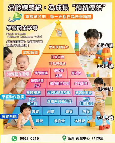 感統訓練，為孩子的未來鋪路！